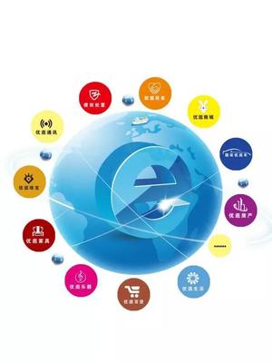 互聯(lián)網(wǎng)服務(wù) 適合的項(xiàng)目探索與機(jī)遇分析