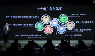 打開電視去課堂 于斯與海信聚好學全新合作，開啟“于斯課”互聯網教育新篇章