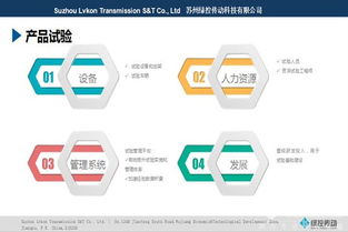 電動(dòng)汽車驅(qū)動(dòng)系統(tǒng)開發(fā)與測(cè)試 程序與系統(tǒng)開發(fā)的融合之道